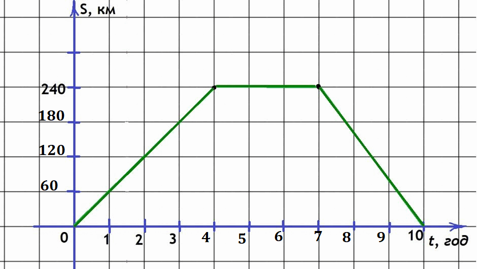 0901t7fs-63a6-940x531.png