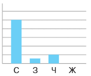 0901t97w-a022-184x154.png
