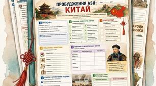 Робочий аркуш «Пробудження Азії: Китай у XIX – на початку XX ст.». Всесвітня історія. 9 клас