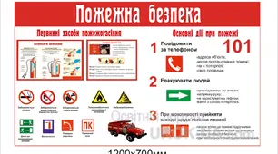 НАКАЗ "Про стан пожежної та техногенної безпеки  в закладі освіти у 2026 році"