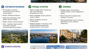 Візитка країни: матеріали до Дня Європи (шаблони, плакат співпраці)