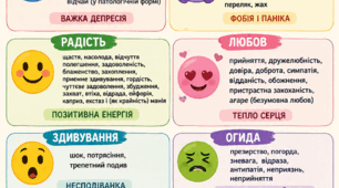 Школа емоцій