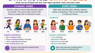 DYNAMIC AND STATE VERBS 1.2 A/ FOCUS 3/ 2ND EDITION
