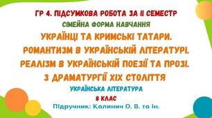ГР 4. Підсумкова робота за ІІ семестр (сімейна форма навчання). Українська література. 8 клас НУШ (підручник: Калинич О. В. та ін.)