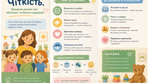 Чіткість.  Тиждень охорони праці