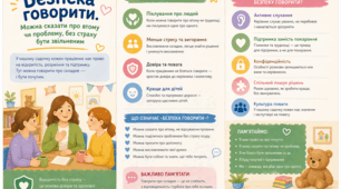 Безпека говорити. Тиждень охорони праці