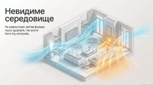 Мікроклімат та гігієна житла: норми, вологість і вентиляція
