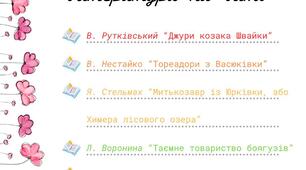 Література на літо для майбутніх шестикласників