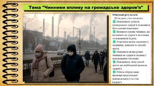 Чинники впливу на громадське здоров’я. Здоров'я, безпека та добробут. 9 клас. НУШ (2026). До підручника Воронцова Т. та ін.