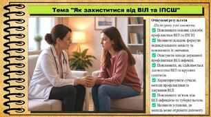 Як захиститися від ВІЛ та ІПСШ. Здоров'я, безпека та добробут. 9 клас. НУШ (2026). До підручника Воронцова Т. та ін.