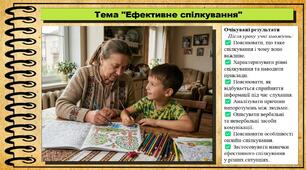 Ефективне спілкування. Здоров'я, безпека та добробут. 9 клас. НУШ (2026). До підручника Воронцова Т. та ін.