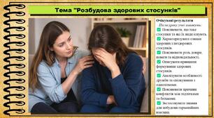 Розбудова здорових стосунків. Здоров'я, безпека та добробут. 9 клас. НУШ (2026). До підручника Воронцова Т. та ін.