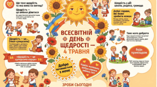 Всесвітній день щедрості — 4 травня: добрі вчинки, турбота і щедрість | 1–5 класи НУШ