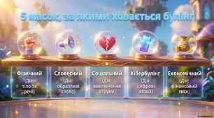БУЛІНГ. Що це таке і як його зупинити. Презентація