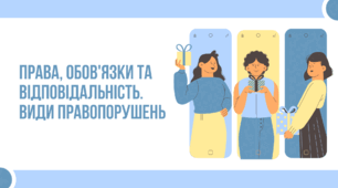 Права, обов'язки та відповідальність. Види правопорушень