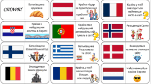 Доміно "Цікаві факти про країни Європи" (24 картки)