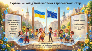 ⭐ СУЧАСНА анімована презентація на 52 слайди✈️ 9 травня - День Європи 🕊️