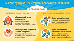 Ранкова зустріч "4 травня- день в історії та світі"