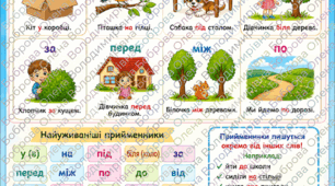 Плакат «Прийменники»
