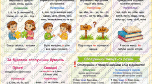 Плакат «Сполучник»
