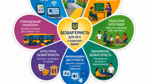 Безбар'єрність -  аплікація