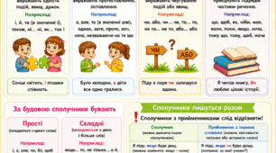 Пазл "Сполучник" 6 елементів