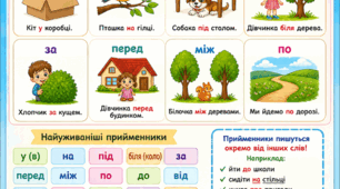 Пазл "Прийменники" 8 елементів