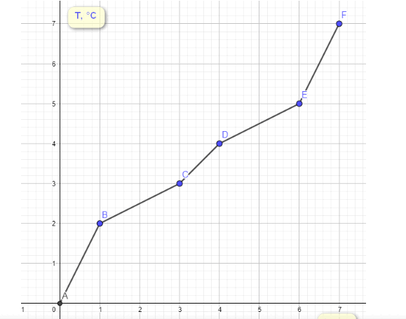 0901tru1-ca46-579x455.png