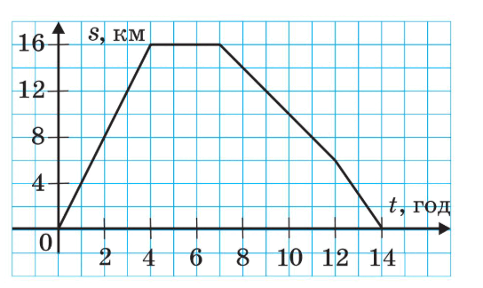 0901trv8-80d8-544x324.png