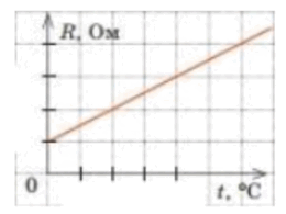 0901ttsl-3bd1-260x195.png