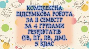 Комплексна підсумкова контрольна робота для 5 класу за 4 групами результатів (УВ, ПТ, ПВ, ДМ) за ІІ семестр, з відповідями