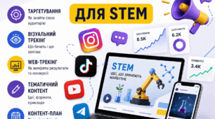 8 клас. STEM. Маркетинг у соціальних медіа (SMM). Таргетування. Візуальний трекінг, web-трекінг. Тематичний контент. Контент-план.