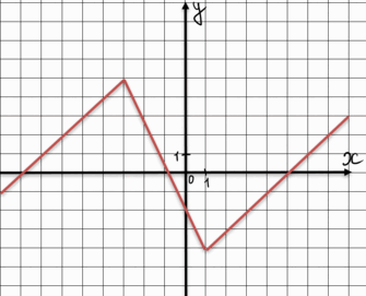 0901tw0f-f711-335x271.png