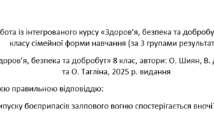Підсумкова річна робота із інтегрованого курсу «ЗБД» до підручника Шиян (2025) за рік для учнів 8 класу очної або сімейної форми навчання (за 3 групами результатів) + ВІДПОВІДІ