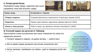 Робочий аркуш «Ніл Ґейман: Майстер сучасної казки»