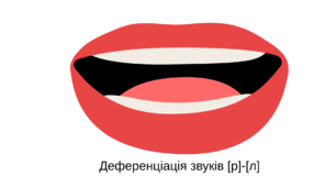 Диференціація звуків Р-Л