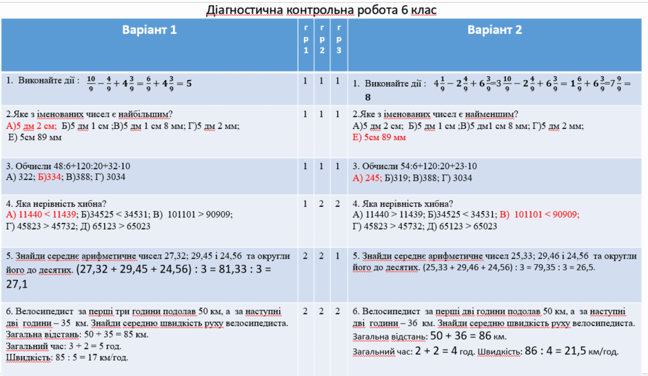 0901u07z-5c15-940x545.png