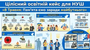 Цілісний освітній кейс для НУШ - «8 Травня: Пам’ятаємо заради майбутнього»( презентація+ 3 інфографіки)
