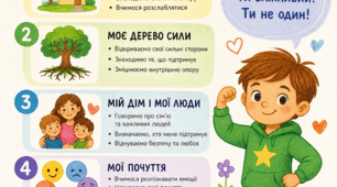 Заняття для дитини з досвідом свідка насильства (з акцентом на безпеку, стабілізацію та мінімум тригерів)