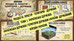 Розділ ІV. Простір - територія - держава   Тема 1. Українська держава   Українська держава і територія держави України  Державний кордон України.