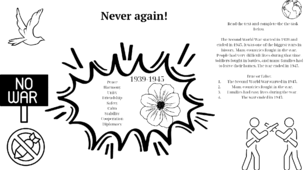 The Second World War