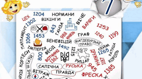 Комплексна підсумкова робота з історії (7 клас) за темою: «Виникнення та розвиток держав Центральної та Східної Європи XI–XV ст.»