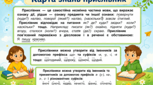 Прислівник: Таємний агент мови та майстер уточнень