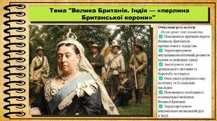 Велика Британія. Індія — «перлина Британської корони». Всесвітня історія. 9 клас. НУШ (2026). До підручника Гісем О. та ін.