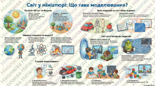 Моделювання