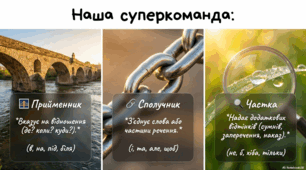 "Службові частини мови. Узагальнення"