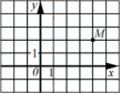0901unc6-e29a-157x122.png
