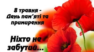 Сценарій заходу до Дня пам’яті та примирення 8 травня. День пам'яті та перемоги над нацизмом у Другій світовій війні.