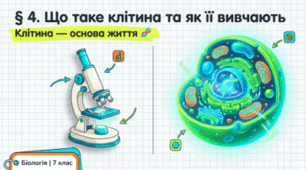 Що таке клітина та як її вивчають. 7 клас НУШ