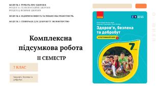 Комплексна підсумкова робота за групами результатів ІІ семестр. 7 клас. О. ШИЯН. МОДУЛЬ 3. ТУРБОТА ПРО ЗДОРОВ’Я.   МОДУЛЬ 4. ПІДПРИЄМЛИВІСТЬ ТА ФІНАНСОВА ГРАМОТНІСТЬ.  МОДУЛЬ 5. СПІВПРАЦЯ ДЛЯ ДОБРОБУТУ. ВОЛОНТЕРСТВО